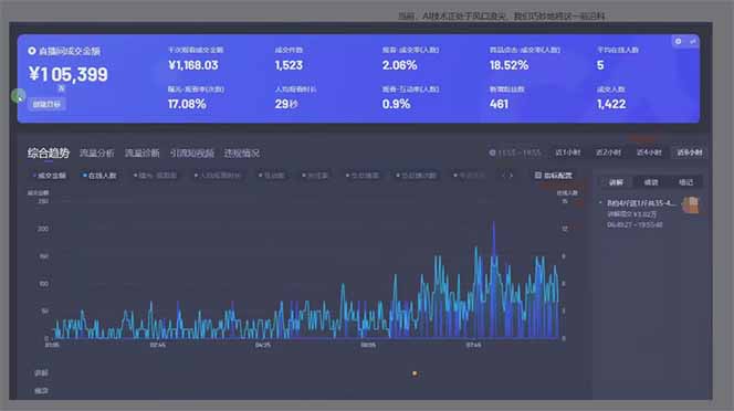 图片[1]-日赚6000+！抖音Ai无人直播躺赚新风口，0门槛吃官方亿级流量！-瀚洪创业网