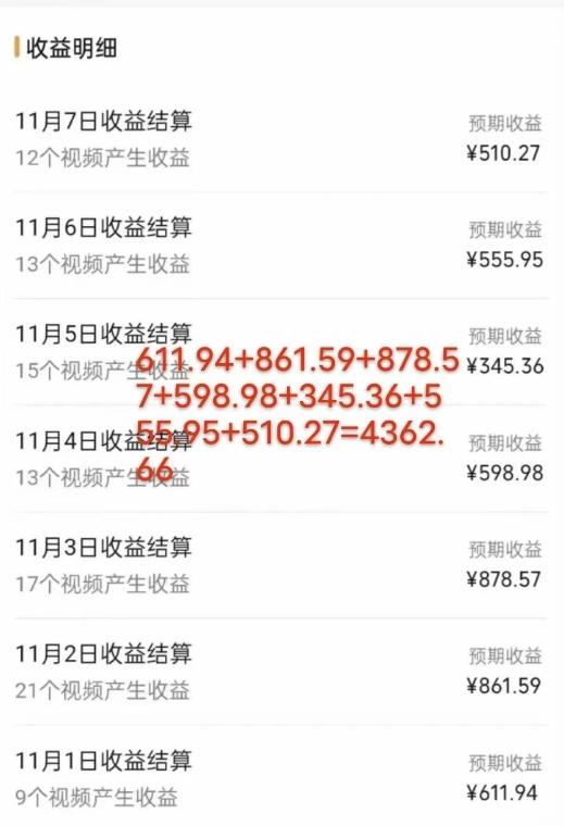视频号最新玩法,几分钟一个作品,广告收益翻倍,一周变现4000+