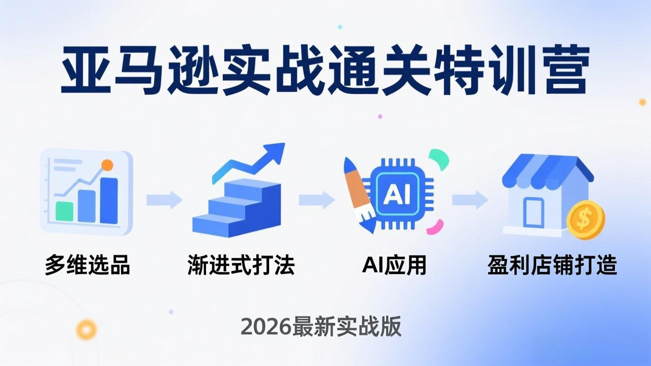 亚马逊实战通关特训营：26年4月更新，多维选品+渐进式打法+AI应用，从0到1打造盈利店铺-瀚洪创业网