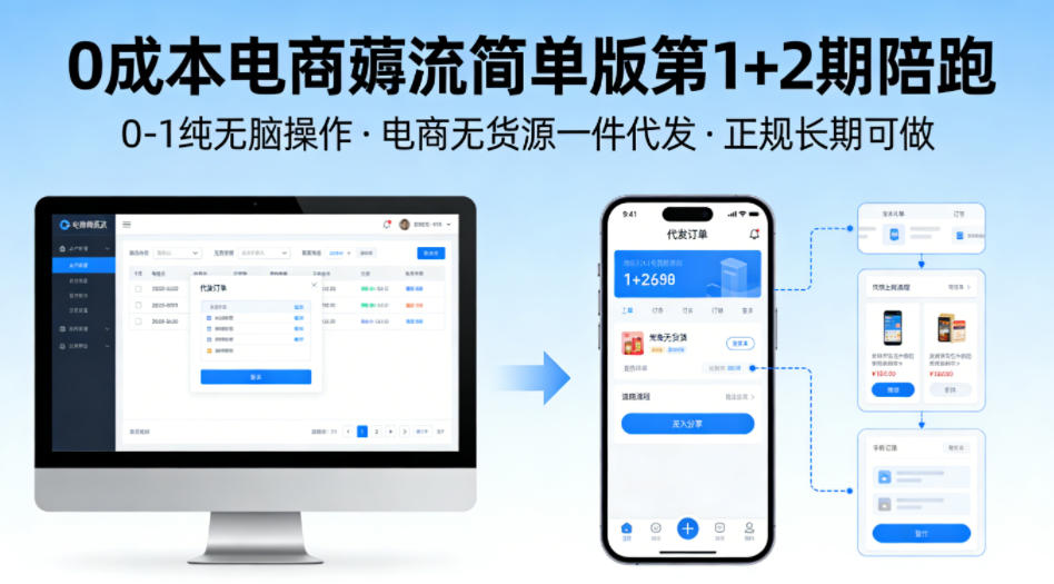 0成本电商薅流简单版第1+2期陪跑，0-1纯无脑操作，电商无货源一件代发，正规长期可做-瀚洪创业网