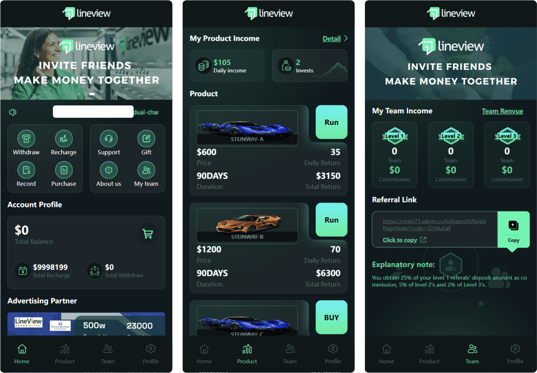 lineview海外汽车投资理财源码/前端html+后端PHP-瀚洪创业网