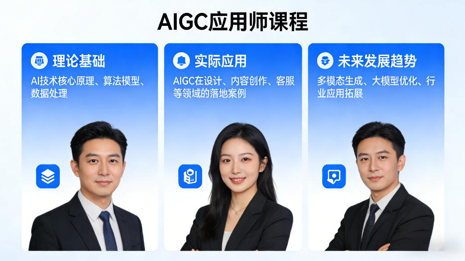AIGC应用师课程，覆盖了AI技术的理论基础、实际应用、以及未来发展趋势-瀚洪创业网