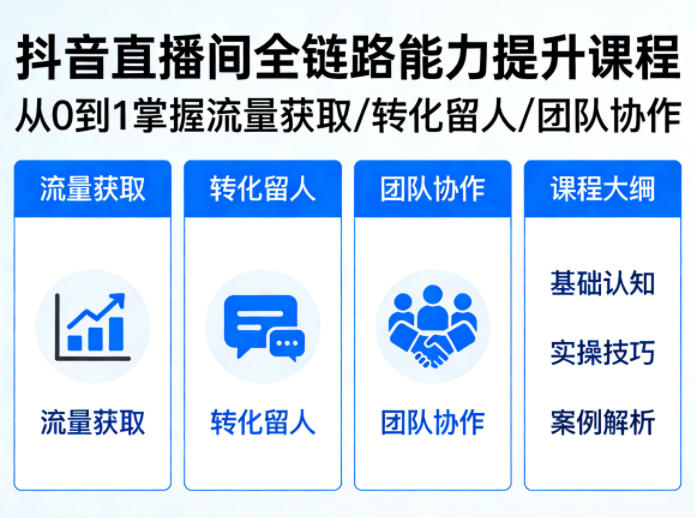 抖音直播间浓缩版视频课程，从0到1掌握直播间流量获取、转化留人、团队协作的全链路能力-瀚洪创业网
