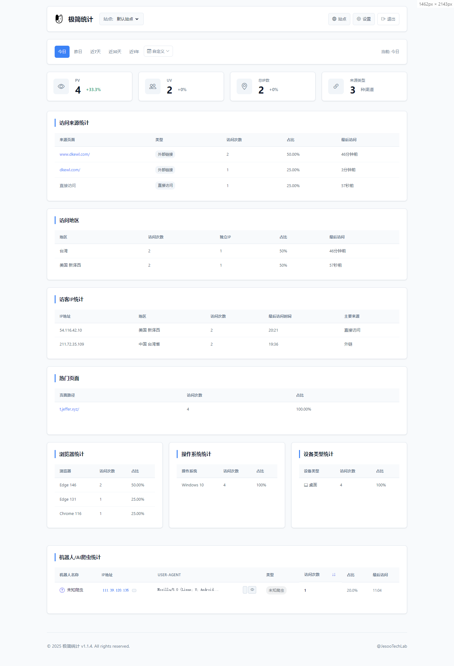 PHP网站统计系统源码 极简统计 支持本地部署-瀚洪创业网
