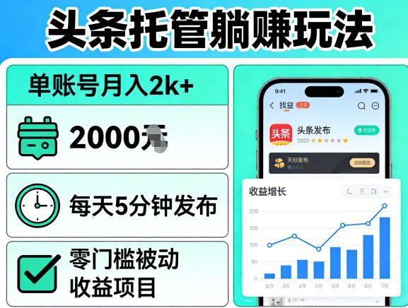 头条托管躺賺玩法，单账号月入2k+，每天5分钟发布即可，零门槛被动收益项目【揭秘】-瀚洪创业网