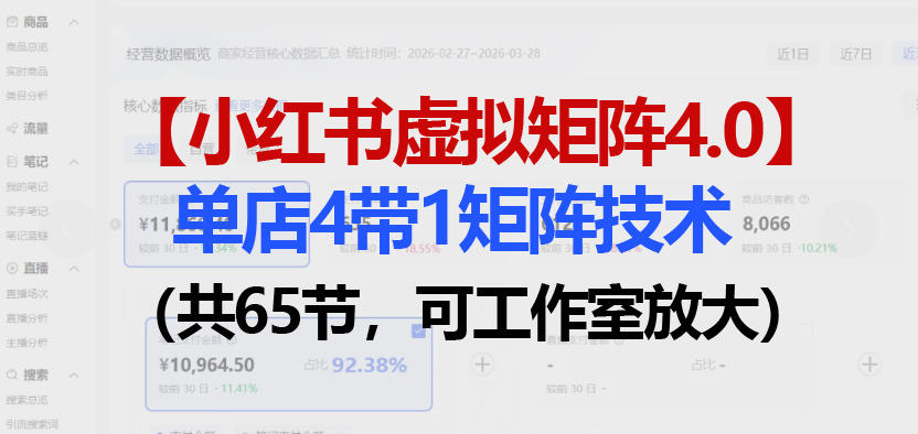 小红书虚拟矩阵4.0技术：单店4带1矩阵(共65节，可工作室放大)-瀚洪创业网