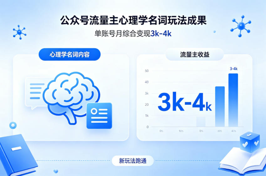 公众号流量主新跑通心理学名词玩法，单账号月综合变现3k-4k-瀚洪创业网