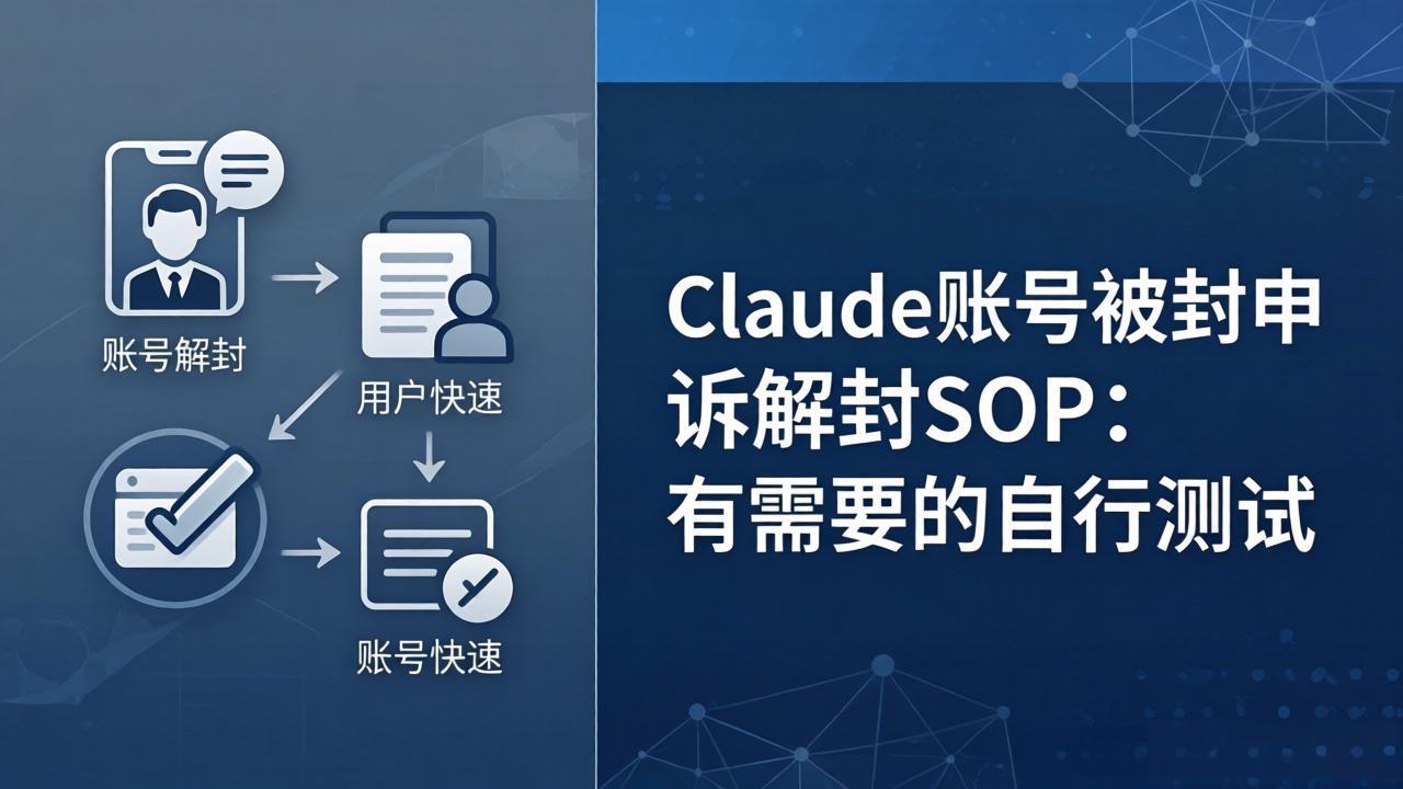 Claude账号被封申诉解封SOP：有需要的自行测试-瀚洪创业网