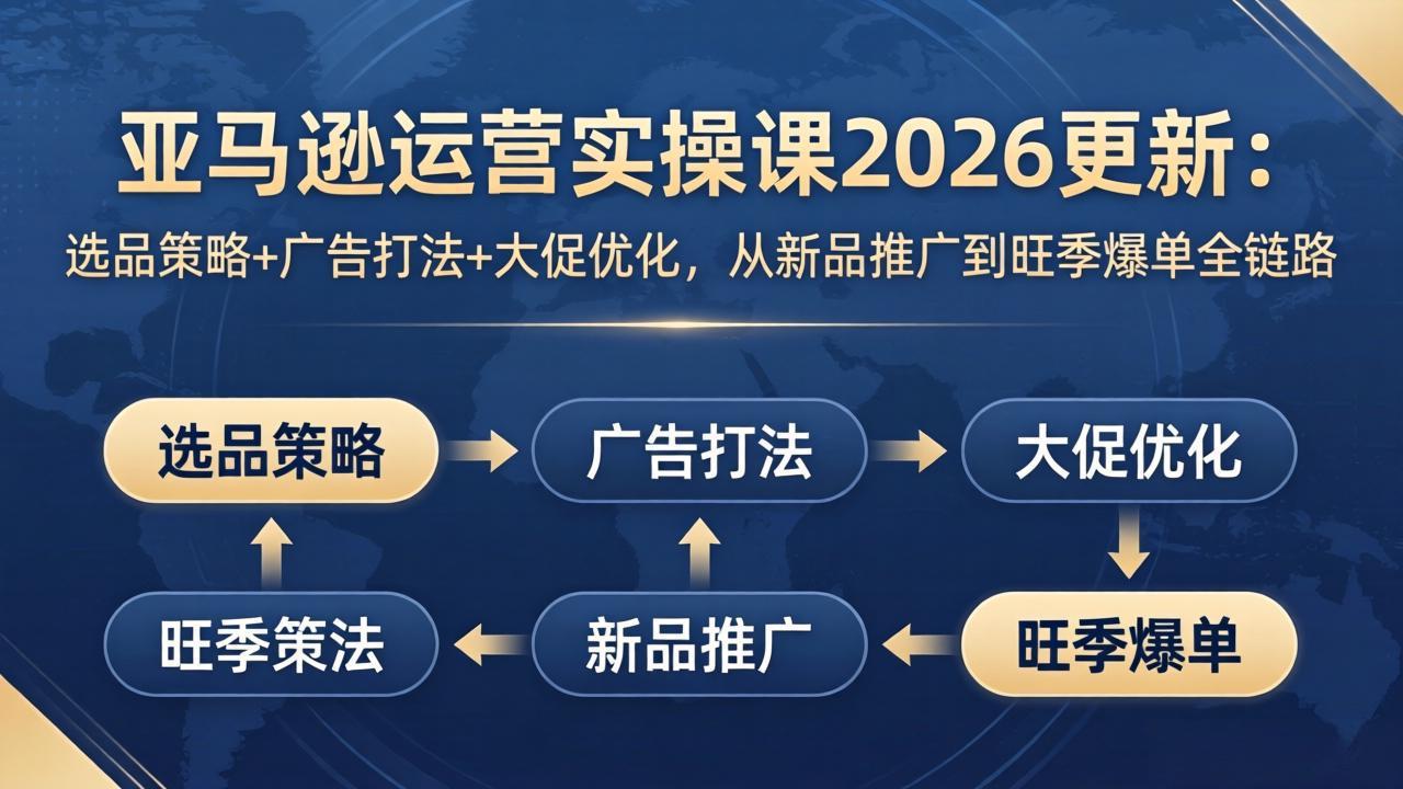 亚马逊运营实操课2026更新：选品策略+广告打法+大促优化，从新品推广到旺季爆单全链路-瀚洪创业网