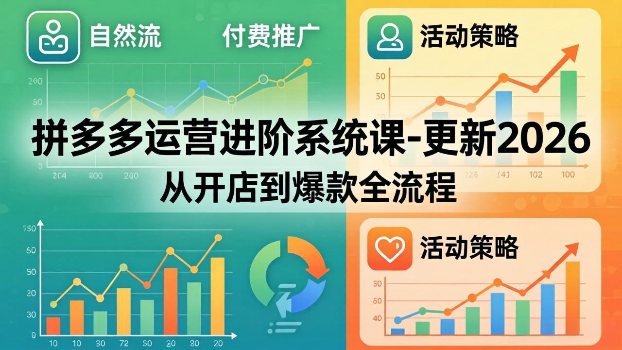 拼多多运营进阶系统课-更新2026：从开店到爆款全流程，自然流+付费推广+活动策略-瀚洪创业网