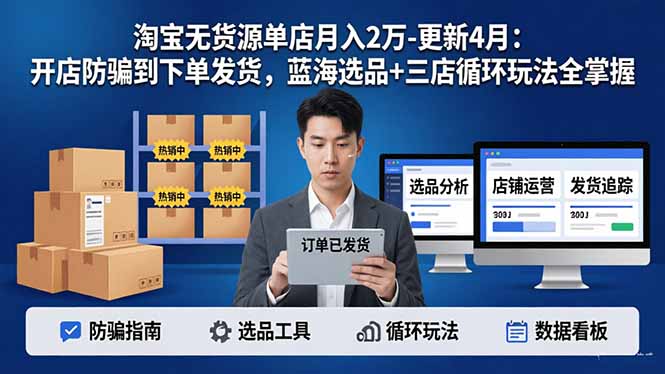 淘宝无货源5.0单店月入2万-更新4月：开店防骗到下单发货，蓝海选品+三店循环玩法全掌握-瀚洪创业网