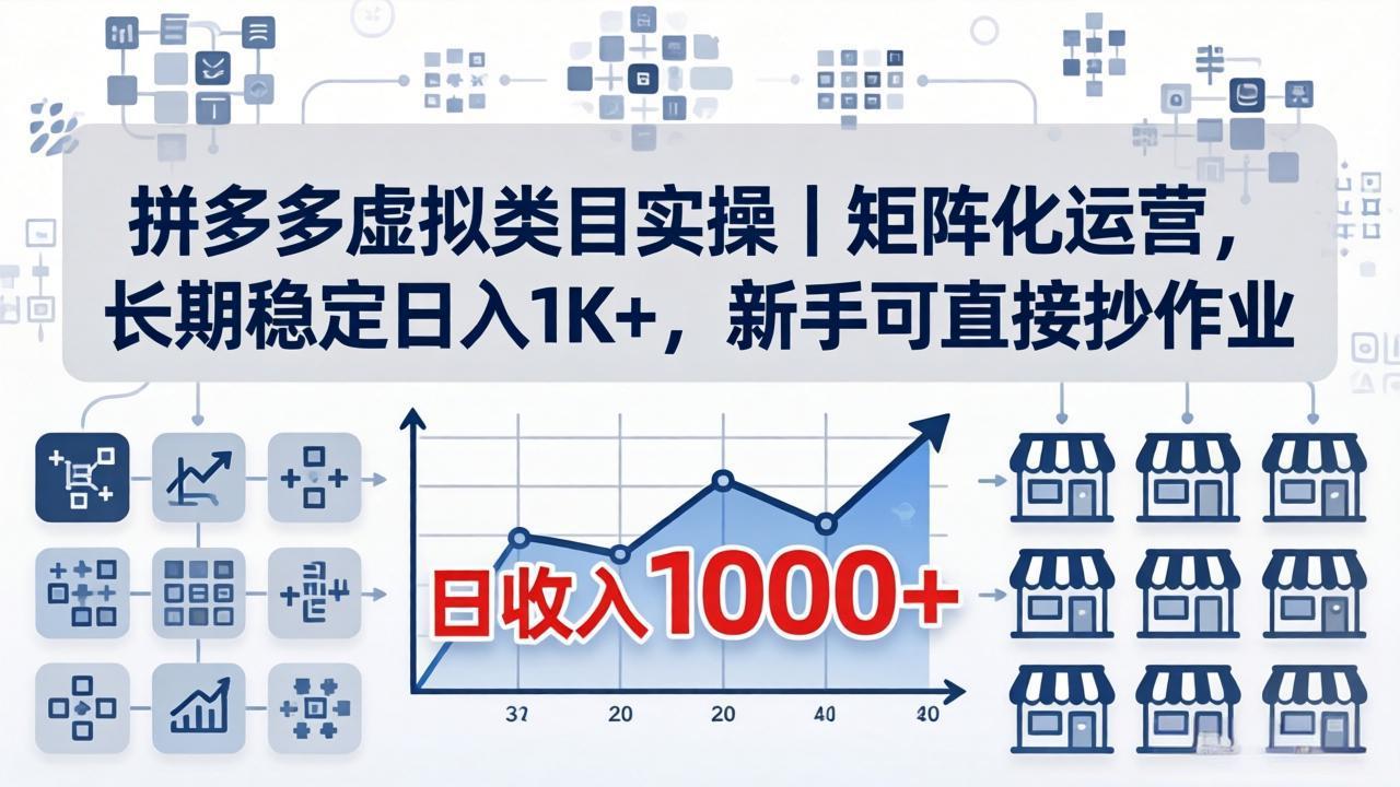 拼多多虚拟类目实操｜矩阵化运营，长期稳定日入 1K+，新手可直接抄作业-瀚洪创业网