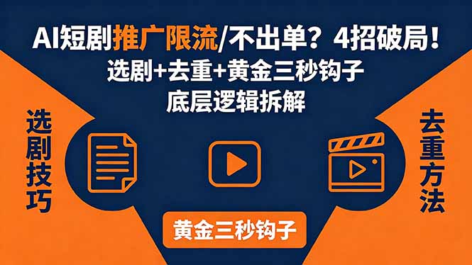 AI短剧推广总被限流、不出单？4招选剧+去重技巧+黄金三秒钩子，手把手拆解底层逻辑-瀚洪创业网