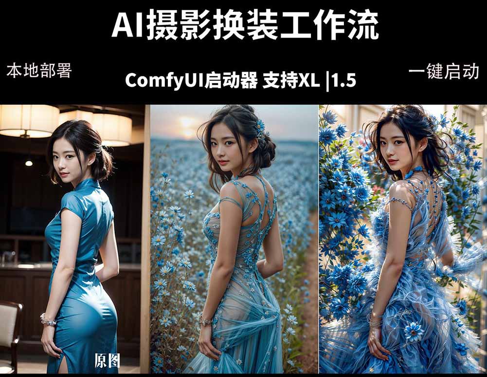 ComfyUI人像写真摄影工作流：本地一键部署，换装换场景换脸全搞定，影楼效率翻倍-瀚洪创业网