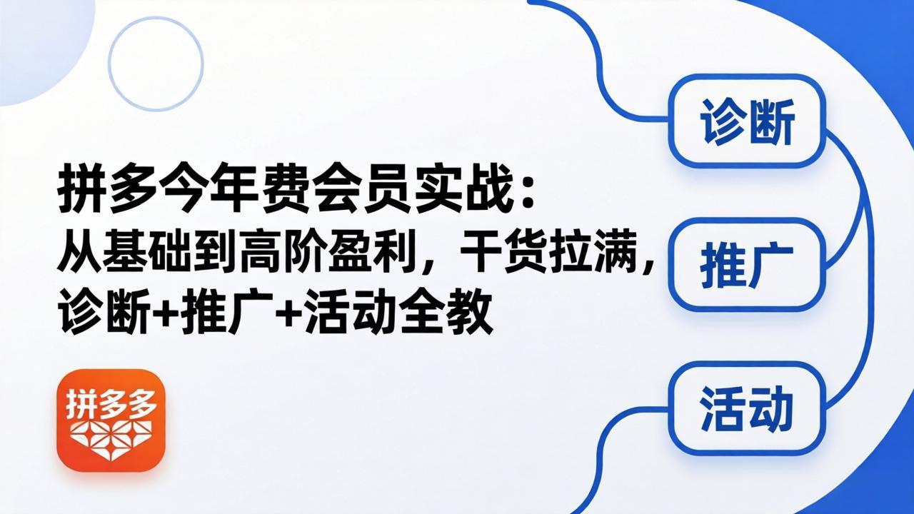 拼多多年费会员实战(更新26年4月30-瀚洪创业网