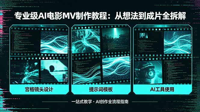 专业级AI电影MV制作教程，从想法到成片全拆解，宫格镜头+提示词模板+AI工具一站式教学-瀚洪创业网