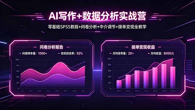 AI写作+数据分析实战营，零基础SPSS教程+问卷分析+中介调节+接单变现全教学-瀚洪创业网