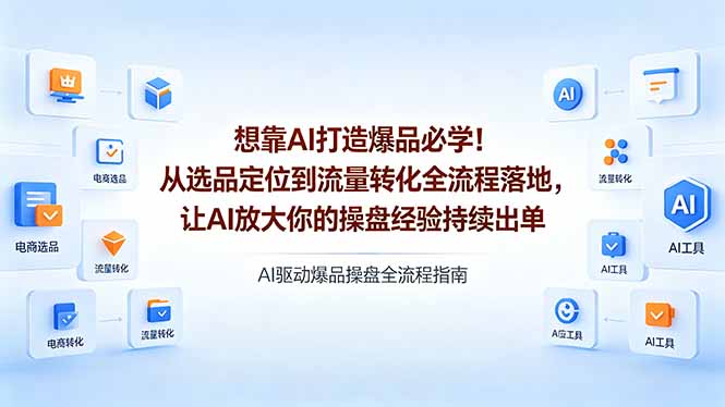 想靠AI打造爆品必学！从选品定位到流量转化全流程落地，让AI放大你的操盘经验持续出单-瀚洪创业网
