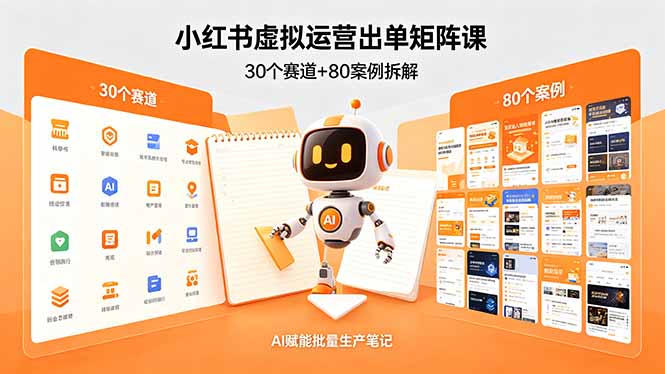 小红书虚拟运营出单矩阵课：30个赛道+80案例拆解，AI赋能批量生产笔记-瀚洪创业网