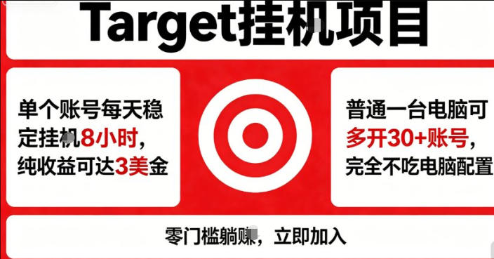 海外平台Target商品浏览曝光，24小时运行无需人工值守，日收益100美刀+电脑可多开【揭秘】-瀚洪创业网