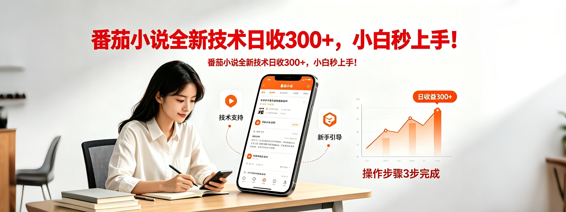 番茄小说全新技术全新玩法！无脑日收300+-瀚洪创业网