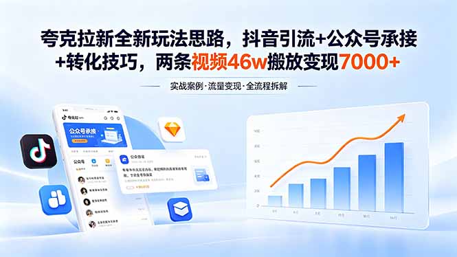 夸克拉新全新玩法思路，抖音引流+公众号承接+转化技巧，两条视频46w搬放 变现7000+-瀚洪创业网