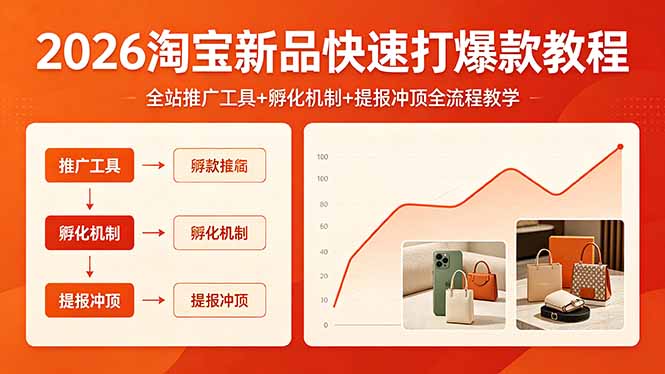 2026淘宝新品快速打爆款教程，全站推广工具+孵化机制+提报冲顶全流程教学-瀚洪创业网