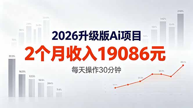 2026升级版Ai任务，2个月收入19086元，熟练后每天操作30分钟！-瀚洪创业网