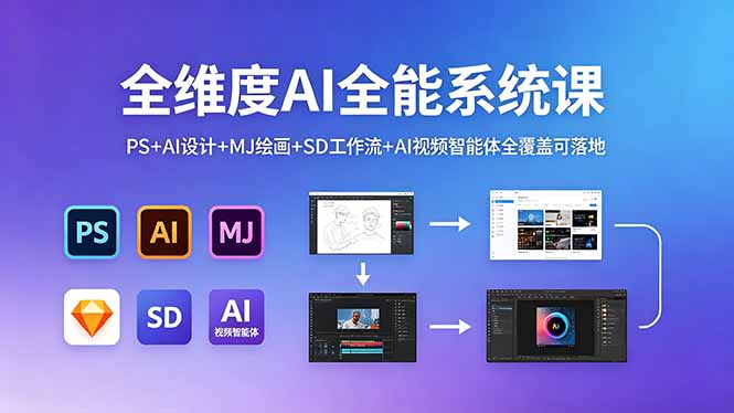全维度AI全能系统课，PS+AI设计+MJ绘画+SD工作流+AI视频智能体全覆盖可落地-瀚洪创业网