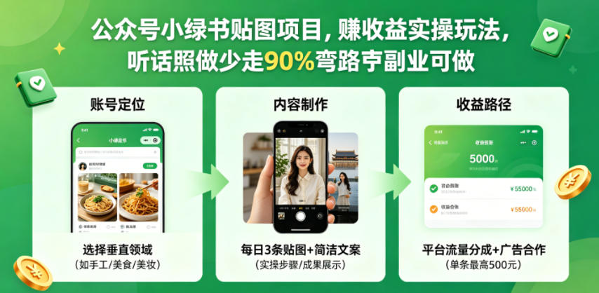 公众号小绿书贴图项目，赚收益实操玩法，听话照听话照少走90%弯路丨副业可做-瀚洪创业网