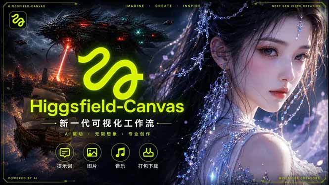 Higgsfield Canvas AI视频制作详解，节点式工作流搭建，重构新式视频创作完整教程-瀚洪创业网