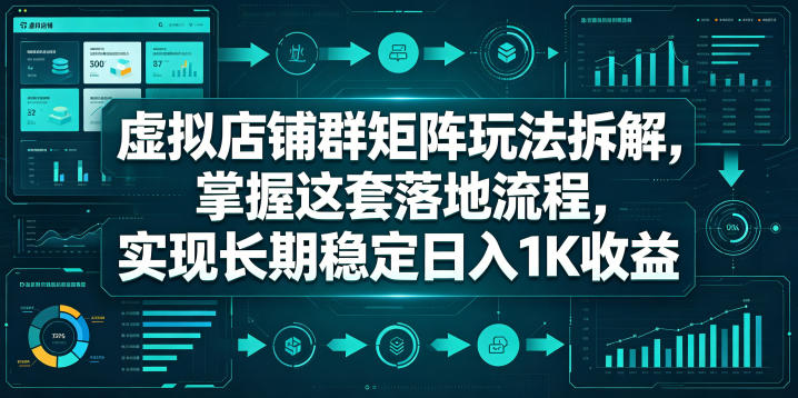 虚拟店铺群矩阵玩法拆解，掌握这套落地流程，实现长期稳定日入1K收益【揭秘】-瀚洪创业网