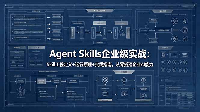 Agent Skills企业级实战：Skill工程定义+运行原理+实践指南，从零搭建企业AI能力-瀚洪创业网