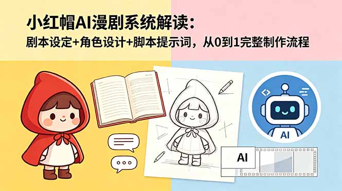 小红帽AI漫剧系统解读：剧本设定+角色设计+脚本提示词，从0到1完整制作流程-瀚洪创业网