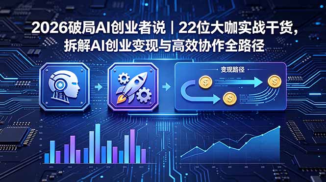 2026 破局 AI 创业者说｜22 位大咖实战干货，拆解 AI 创业变现与高效协作全路径-瀚洪创业网