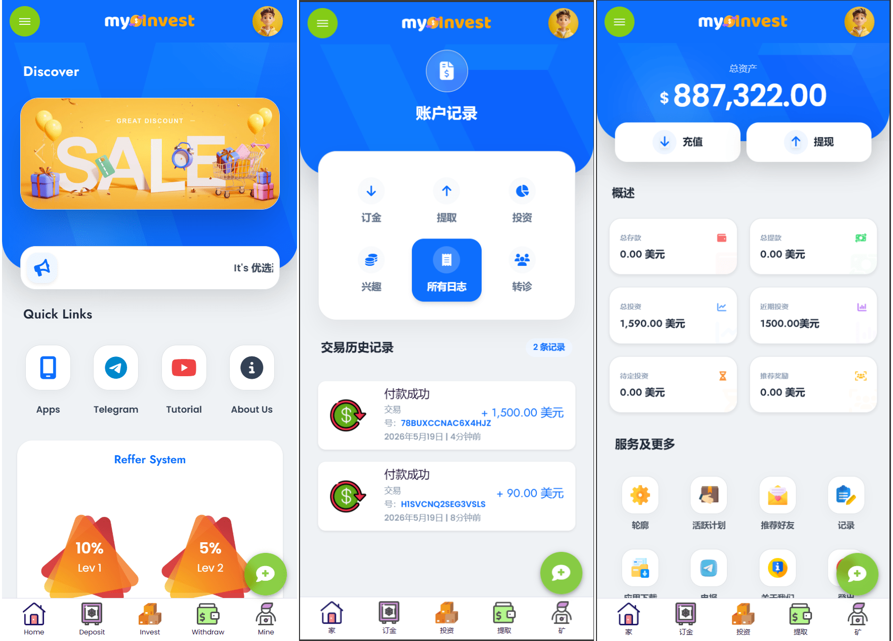 多语言自定义产品系统/企鹅养殖投资返利/一键安装-瀚洪创业网