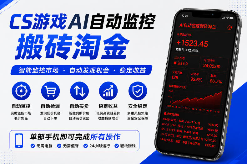 CS游戏AI自动监控搬砖淘金，稳定运行多年，支持任何形式验证，日入300+【揭秘】-瀚洪创业网