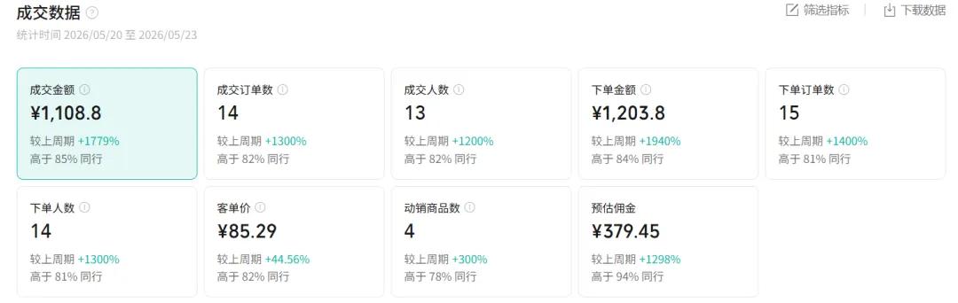 图片[1]-2026AI热点书单变现课，蹭影视原著流量，AI做文案素材，三平台同步带货赚图书高佣金-瀚洪创业网