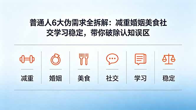 付费文章：普通人6大伪需求全拆解：减重婚姻美食社交学习稳定，带你破除认知误区-瀚洪创业网