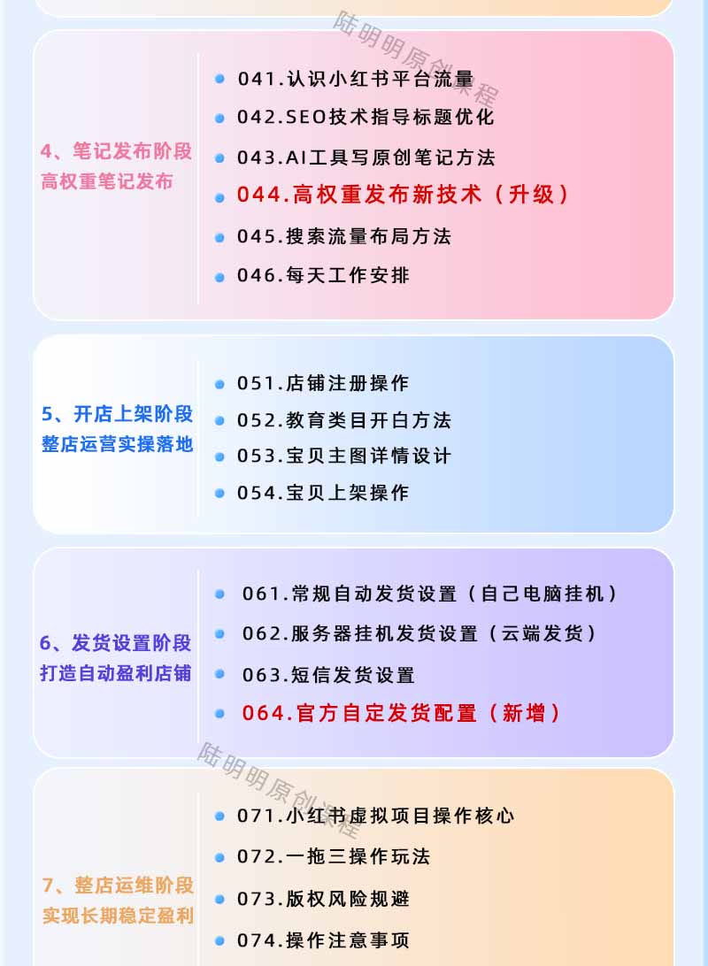 图片[3]-小红书虚拟项目特训班9.0，全面拥抱AI，批量产出原创PPT货源，单品/单店纯利润几万到几十W-瀚洪创业网