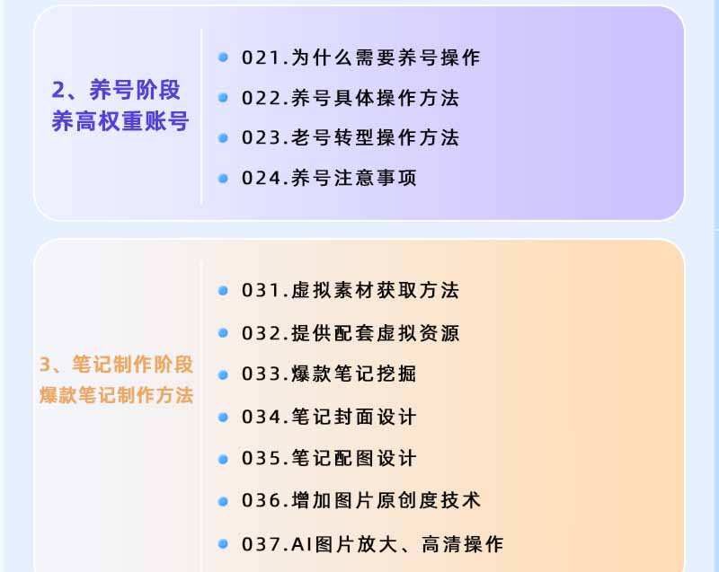 图片[2]-小红书虚拟项目特训班9.0，全面拥抱AI，批量产出原创PPT货源，单品/单店纯利润几万到几十W-瀚洪创业网
