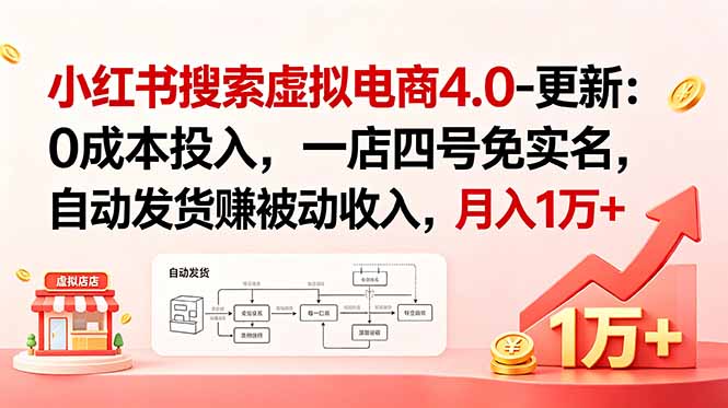 小红书搜索虚拟电商4.0-更新：0成本投入，一店四号免实名，自动发货赚被动收入，月入1万+-瀚洪创业网