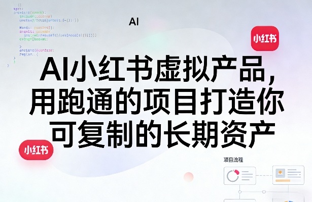 AI小红书虚拟产品，用跑通的项目打造你可复制的长期资产(更新)-瀚洪创业网