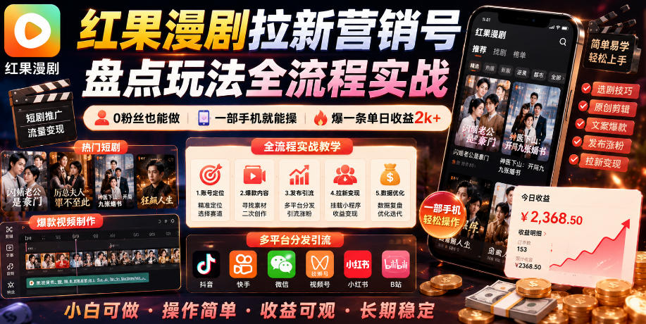 红果漫剧拉新营销号盘点玩法全流程实战，0粉丝也能做，一部手机就能做，爆一条单日收益2k+-瀚洪创业网