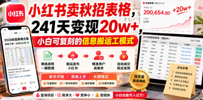 小红书卖秋招表格，241天变现20w+，小白可复刻的信息搬运工模式-瀚洪创业网