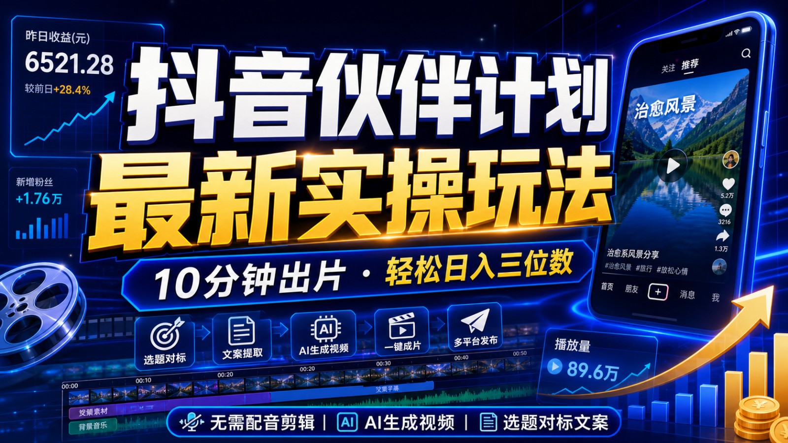 抖音伙伴计划最新暴利玩法，不用找素材和剪辑，10分钟出一条原创视频，轻松日入三位数-瀚洪创业网