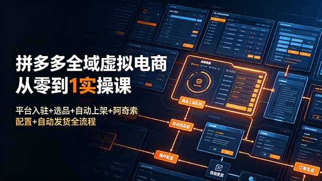 拼多多全域虚拟电商从零到1实操课：平台入驻+选品+自动上架+阿奇索配置+自动发货全流程-瀚洪创业网
